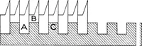 An illustration from Wool substitutes (1922)