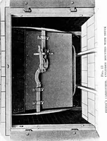 An illustration from Wool substitutes (1922)