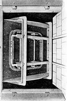 An illustration from Wool substitutes (1922)