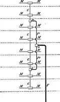 An illustration from How to wire buildings; a manual of the art of interior wiring (1906)