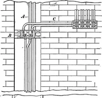 An illustration from How to wire buildings; a manual of the art of interior wiring (1906)