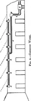 An illustration from How to wire buildings; a manual of the art of interior wiring (1906)