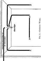 An illustration from How to wire buildings; a manual of the art of interior wiring (1906)