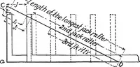 Picture 32 of 62 from Constructive carpentry (1912), leaf 104