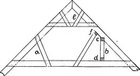 An illustration from Constructive carpentry (1912)