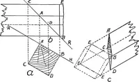 An illustration from Constructive carpentry (1912)