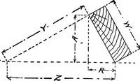 An illustration from Constructive carpentry (1912)