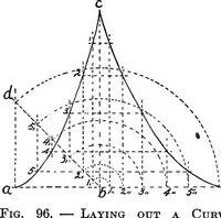 Picture 38 of 62 from Constructive carpentry (1912), leaf 118