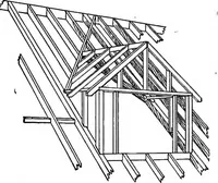 An illustration from Constructive carpentry (1912)