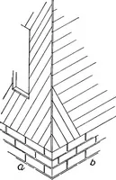 An illustration from Constructive carpentry (1912)