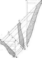 An illustration from Constructive carpentry (1912)
