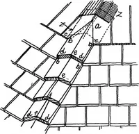 An illustration from Constructive carpentry (1912)