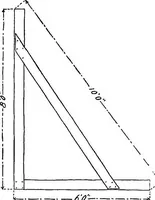An illustration from Constructive carpentry (1912)