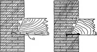 Picture 5 of 62 from Constructive carpentry (1912), leaf 31