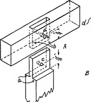 An illustration from Constructive carpentry (1912)