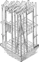 An illustration from Constructive carpentry (1912)