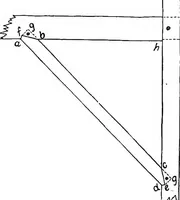 An illustration from Constructive carpentry (1912)