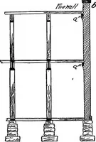 An illustration from Constructive carpentry (1912)