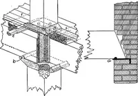 An illustration from Constructive carpentry (1912)