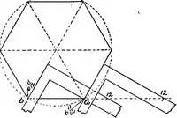 An illustration from Constructive carpentry (1912)