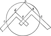 Picture 23 of 62 from Constructive carpentry (1912), leaf 75
