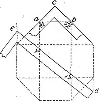 An illustration from Constructive carpentry (1912)