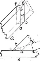 An illustration from Constructive carpentry (1912)