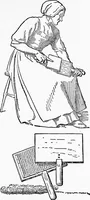 An illustration from Study of fabrics (1920)