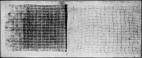 An illustration from Study of fabrics (1920)