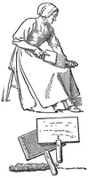 An illustration from Study of fabrics (1920)