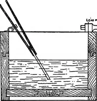 An illustration from Flame, electricity and the camera; man's progress from the first kindling of fire to the wireless telegraph and the photography of color (1900)