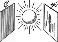 An illustration from Flame, electricity and the camera; man's progress from the first kindling of fire to the wireless telegraph and the photography of color (1900)