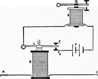 An illustration from Flame, electricity and the camera; man's progress from the first kindling of fire to the wireless telegraph and the photography of color (1900)