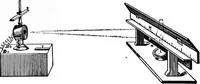 An illustration from Flame, electricity and the camera; man's progress from the first kindling of fire to the wireless telegraph and the photography of color (1900)