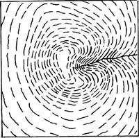An illustration from Geological and topographical maps, their interpretation and use, a handbook for the geologist and civil engineer (1911)