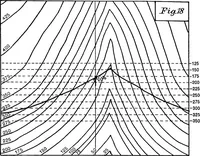 An illustration from Geological and topographical maps, their interpretation and use, a handbook for the geologist and civil engineer (1911)