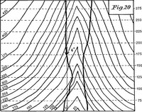 An illustration from Geological and topographical maps, their interpretation and use, a handbook for the geologist and civil engineer (1911)