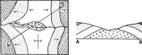 An illustration from Geological and topographical maps, their interpretation and use, a handbook for the geologist and civil engineer (1911)