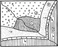 An illustration from Geological and topographical maps, their interpretation and use, a handbook for the geologist and civil engineer (1911)