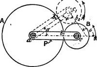 An illustration from Mechanism (1920)