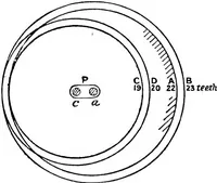 Picture 47 of 250 from Mechanism (1920), leaf 106