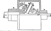 Picture 52 of 250 from Mechanism (1920), leaf 111