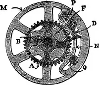 Picture 55 of 250 from Mechanism (1920), leaf 118