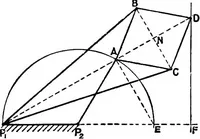 Picture 58 of 250 from Mechanism (1920), leaf 123