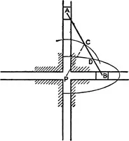 An illustration from Mechanism (1920)