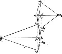 Picture 63 of 250 from Mechanism (1920), leaf 134