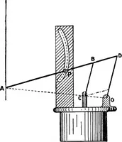 Picture 70 of 250 from Mechanism (1920), leaf 143