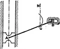 An illustration from Mechanism (1920)