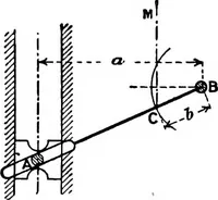 Picture 75 of 250 from Mechanism (1920), leaf 148