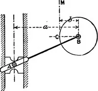 Picture 76 of 250 from Mechanism (1920), leaf 149